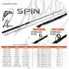 ASSASSIN SPIN XTRA HEAVY SURF ROD 3 ASSASSIN SPIN HEAVY 1