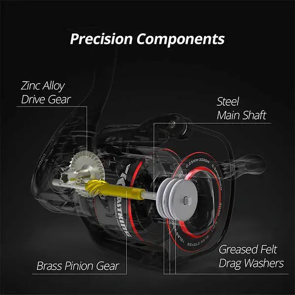 KASTKING BRUTUS 3000 SPINNING FISHING REEL 7 KASTKING BRUTUS 3000 SPINNING FISHING REEL - Image 7