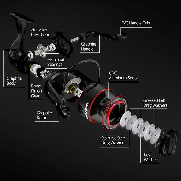 KASTKING BRUTUS 3000 SPINNING FISHING REEL 8 KASTKING BRUTUS 3000 SPINNING FISHING REEL - Image 8