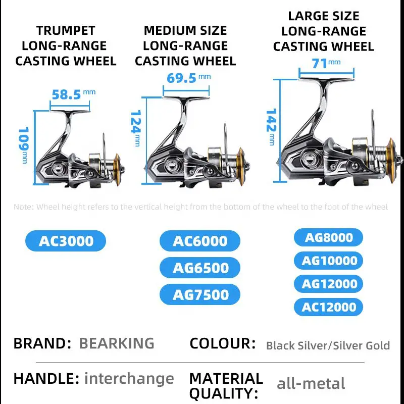 BEARKING AS AG7500 SPINNING FISHING REEL 4 BEARKING AS AG7500 SPINNING FISHING REEL - Image 4