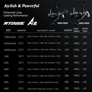 BEARKING A8 RTBLUE SPINNING FISHING REEL